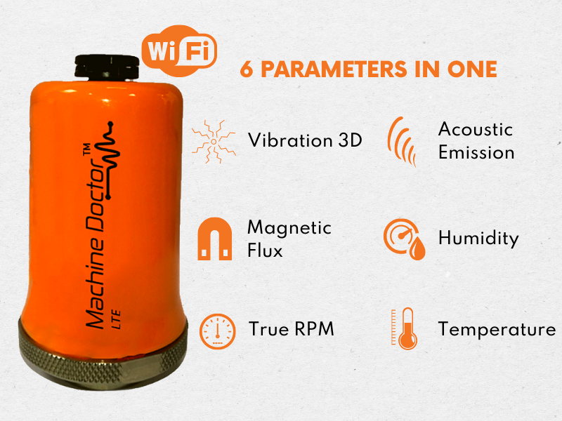 wifi-varient